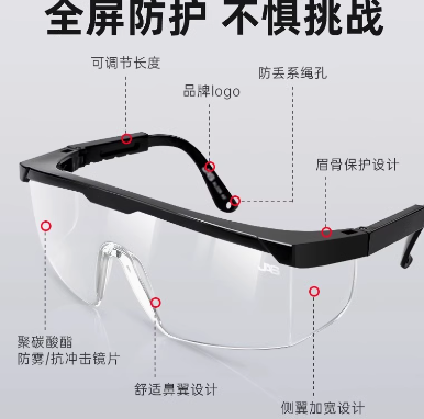 护目镜劳保工作高清透明防飞溅防风沙防尘摩托车骑行防护眼镜